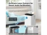 Thumbnail Air Purifier — Air Purifier, AROEVE