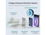 Thumbnail Air Purifier — Air Purifier, AROEVE