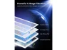 Thumbnail Air Purifier — Air Purifier, Afloia