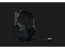 Thumbnail Wireless Headset with Base Station, Black, Headset and Base Station — Wireless Earbuds, Astro Gaming