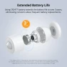 Thumbnail Zigbee Motion Sensor — Motion Sensor, Sonoff