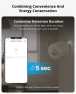 Thumbnail Zigbee Motion Sensor — Motion Sensor, Sonoff