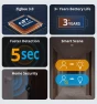 Thumbnail Zigbee Motion Sensor — Motion Sensor, Sonoff