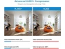 Thumbnail 6MP PoE IP Vandal Dome Security Camera — Security Camera, TAURKENAM