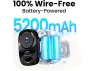 Thumbnail Wireless Outdoor Security Camera — Security Camera, TAURKENAM