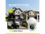 Thumbnail Outdoor Security Camera — Security Camera, litokam