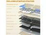 Thumbnail 75% Wireless Mechanical Keyboard with Split Layout — Bluetooth Keyboard, LEOBOG
