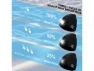 Thumbnail Bluetooth Beanie Hat with Built-in Headphones — Wireless Earbuds, Suppower