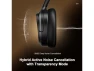 Thumbnail Bluetooth Over-Ear Headphones with Hybrid Active Noise Cancelling — Wireless Earbuds, Suppower