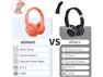 Thumbnail Bluetooth Over-Ear Headphones — Wireless Earbuds, BERIBES