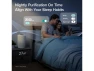 Thumbnail White Air Purifier — Air Purifier, LEVOIT