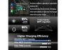 Thumbnail Solar Battery Charger Kit with Controller — Solar Charge Controller, Suppower