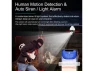 Thumbnail Light-Bulb Security Camera — Security Camera, SYMYNELEC