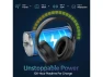 Thumbnail Over-ear headphones — Wireless Earbuds, Trisvision