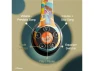 Thumbnail Foldable Over-Ear Headphones — Wireless Earbuds, Disney
