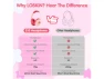 Thumbnail Kids Foldable Bluetooth Headphones with Microphone — Wireless Earbuds, LOBKIN