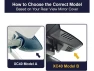 Thumbnail Dash Camera for Volvo XC40 and XC40 Recharge B4, B5, T4, T5, P8 (Model B) — Dash Cam, Fitcamx