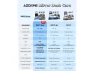 Thumbnail Mirror Dash Cam with 128GB Card — Dash Cam, AZDOME