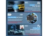 Thumbnail Front and Rear 4K Car Dash Camera — Dash Cam, WESTWAY