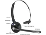Thumbnail Bluetooth headset with microphone — Wireless Earbuds, KEHIPI