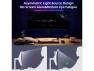 Thumbnail Monitor Light Bar for Curved Monitors — Smart Lamps, KEHIPI