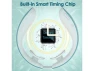Thumbnail Neck Massager — Neck Massager, KEHIPI