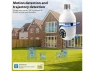 Thumbnail Light-Bulb Security Camera — Security Camera, WOOJONG