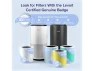 Thumbnail White Air Purifier — Air Purifier, LEVOIT