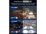 Thumbnail Dash Cam, 4K+4K Front and Rear, 64GB SD Card Included — Dash Cam, IIWEY