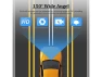 Thumbnail 1080P Dash Camera with 3-Inch IPS Touchscreen — Dash Cam, RUOCLRIS