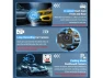 Thumbnail Front-and-rear dash camera — Dash Cam, RUOCLRIS