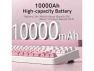 Thumbnail Gradient Pink Wireless Mechanical Keyboard — Bluetooth Keyboard, RUOCLRIS