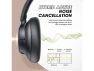 Thumbnail Wireless Headphones, Black — Wireless Earbuds, BERIBES