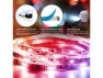 Thumbnail TV LED Backlight Strip Lights, 8.2 ft — LED Strip Lights, ViLSOM