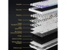 Thumbnail Wireless Mechanical Keyboard with TFT Display and Knob — Bluetooth Keyboard, EPOMAKER