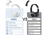 Thumbnail Bluetooth Over-Ear Headphones — Wireless Earbuds, BERIBES