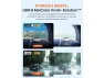 Thumbnail Front and Rear Dash Camera with 64GB Card — Dash Cam, 70mai
