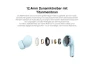Thumbnail Wireless Earbuds, Blue — Wireless Earbuds, Redmi