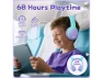 Thumbnail Over-ear Bluetooth Headphones for Kids, Purple, Cat Ears — Wireless Earbuds, Generic Logic, Inc.
