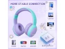 Thumbnail Over-ear Bluetooth Headphones for Kids, Purple, Cat Ears — Wireless Earbuds, Generic Logic, Inc.