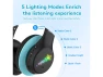 Thumbnail K4 Bluetooth Headphones — Wireless Earbuds, Generic Logic, Inc.