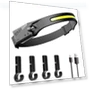LED Headlamp with Wide Beam and Spotlight — Flashlights, Other