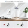 Smart Plug with WiFi Remote Control and Timer, Works with Alexa and Google Home — Smart Plug, EIGHTREE
