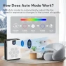 Large Room Air Purifier with H14 True HEPA Filter — Air Purifier, DAYETTE