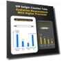 Geiger Counter, Nuclear Radiation Detector — Geiger Counters, FNIRSI