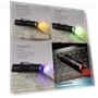 Mini LED Torch Flashlight — Flashlights, Convoy