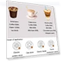 Double Valve Moka Pot Espresso Machine — Stovetop Moka Pots