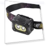 Outdoor Work Super Bright Sensor Headlight — Flashlights