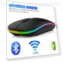 Wireless Mouse for Laptop — Computer Mice, HOME-Auto-001