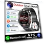 Smart Watch with LED Banknote Detector — Wearable Accessories, Best Electronics